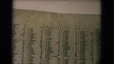 Honolulu Hawaii (1968): Visiting The Cemetery And Celebrate Our Soldiers Died For