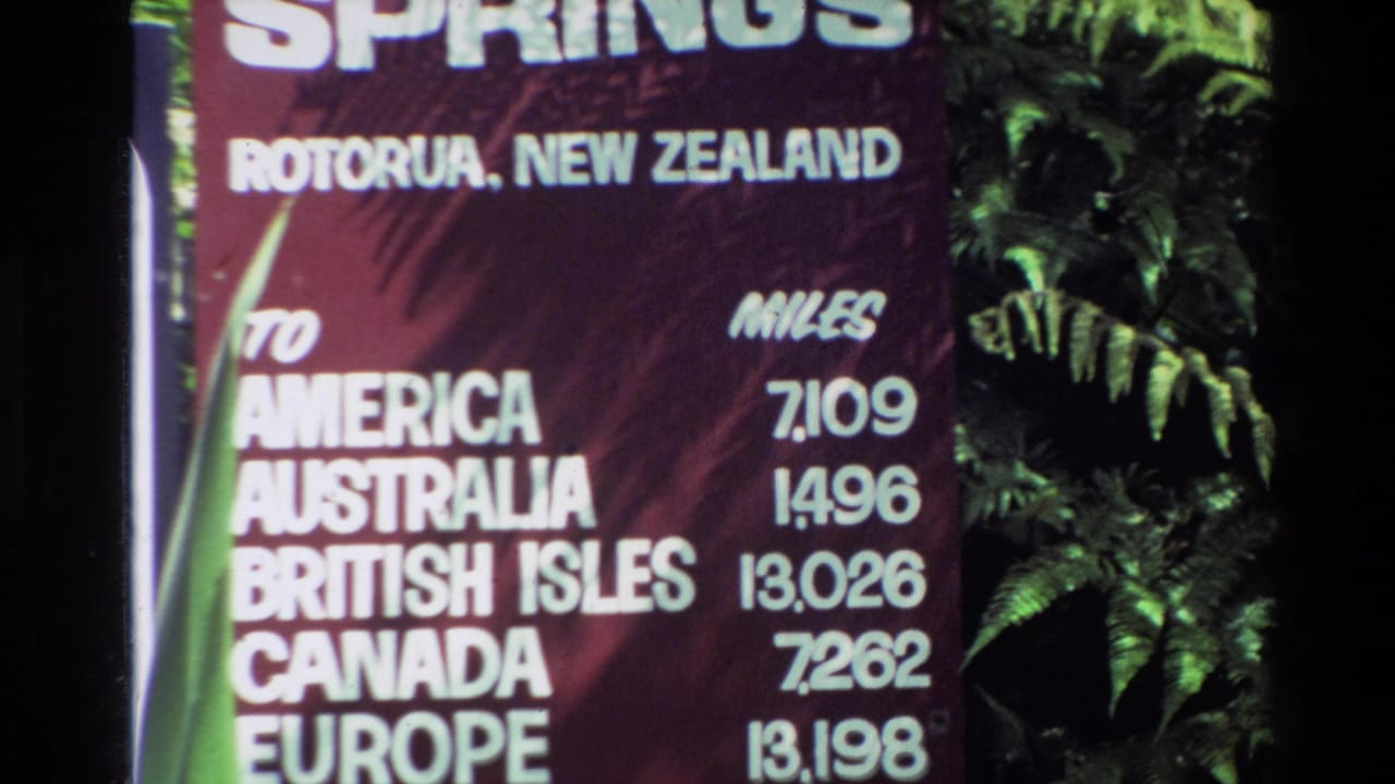 Close 8mm view of a Rainbow Springs Rotorua sign listing distances to America, Australia, British Isles, Canada, and Europe.